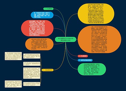 申论答题技巧之归纳总结题型答题必杀技