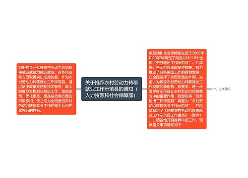 关于推荐农村劳动力转移就业工作示范县的通知（人力资源和社会保障部）