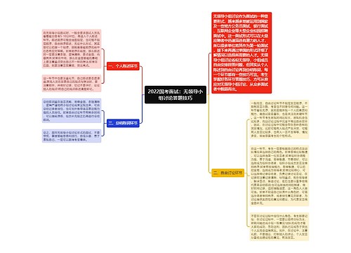 2022国考面试：无领导小组讨论答题技巧