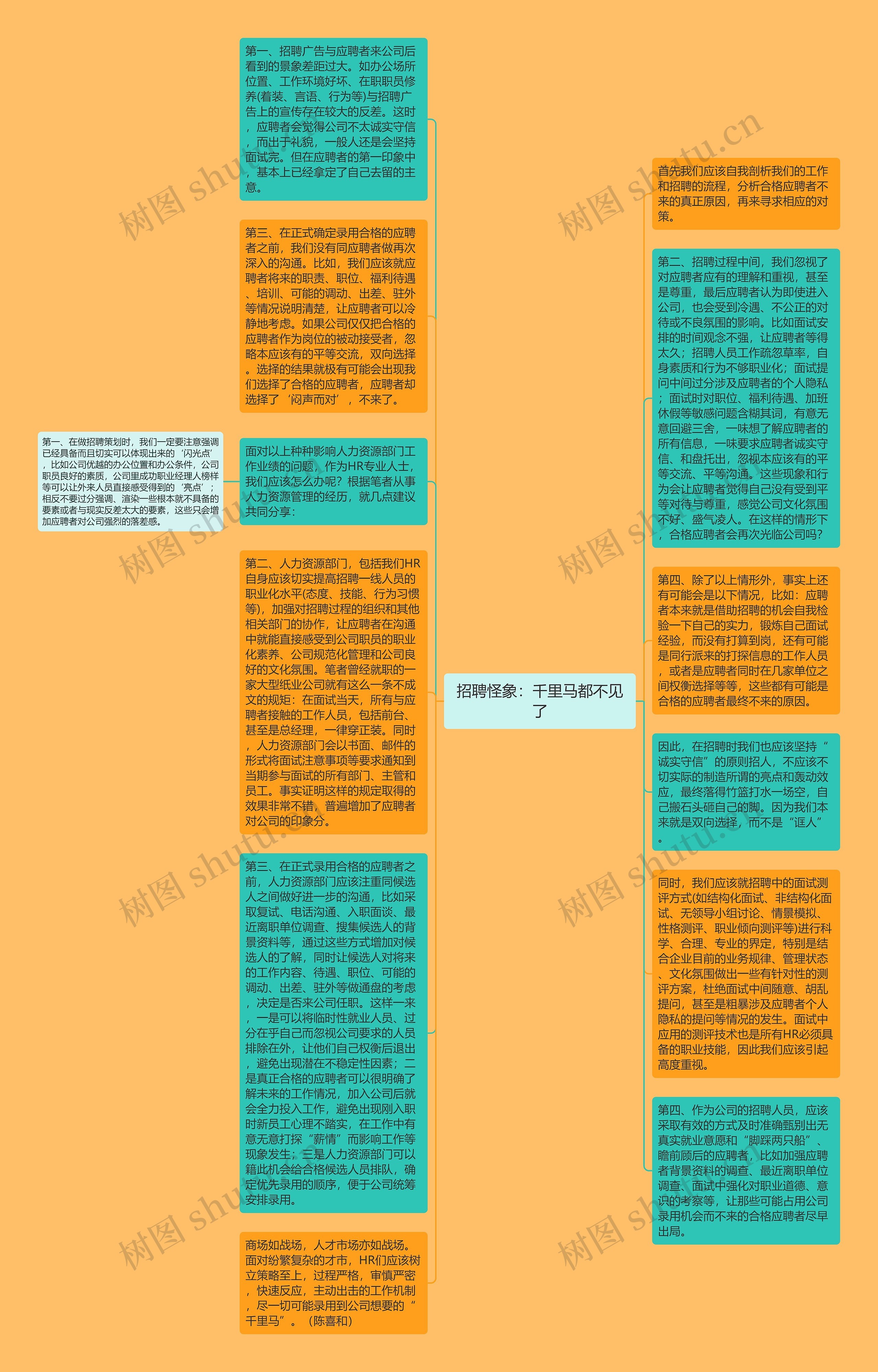 招聘怪象：千里马都不见了