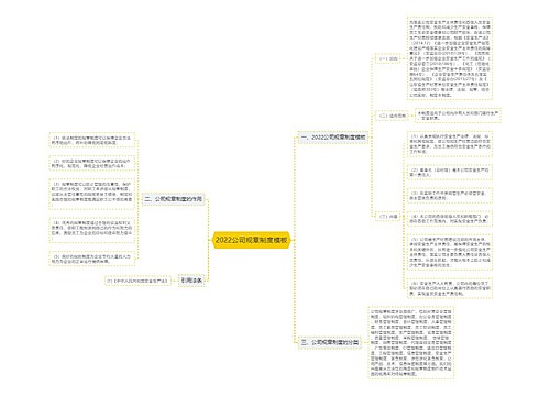 2022公司规章制度模板