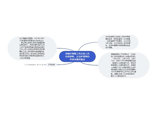 淄博市调整工伤全残人员伤残津贴、生活护理费和供养亲属抚恤金