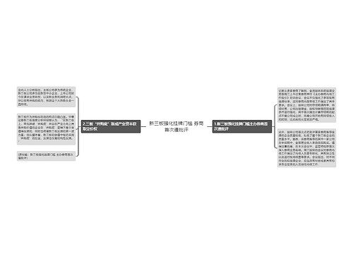 新三板强化挂牌门槛 券商首次遭批评