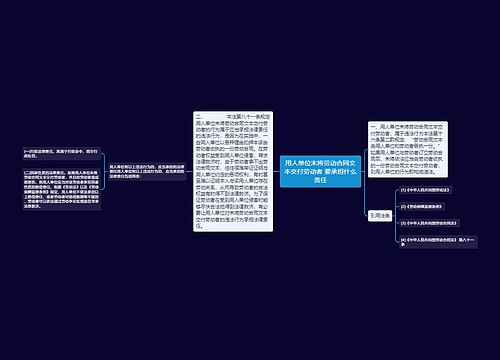 用人单位未将劳动合同文本交付劳动者 要承担什么责任