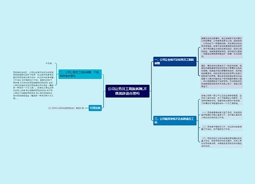 公司让男员工跳脱裤舞,不跳就辞退合理吗