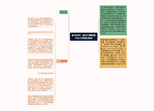 备考指导：国考行测数量关系之相遇的奥秘