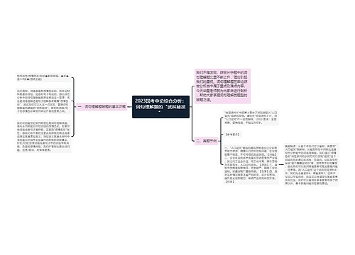 2023国考申论综合分析：词句理解题的“武林秘技”