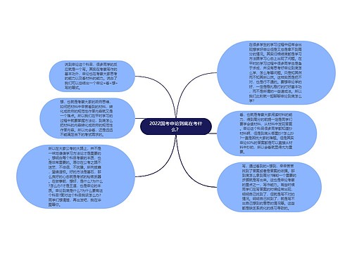 2022国考申论到底在考什么？