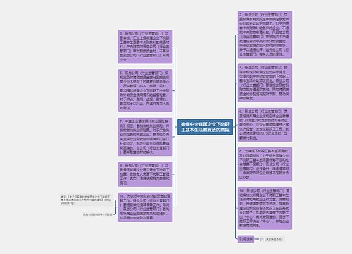 确保中央直属企业下岗职工基本生活费发放的措施