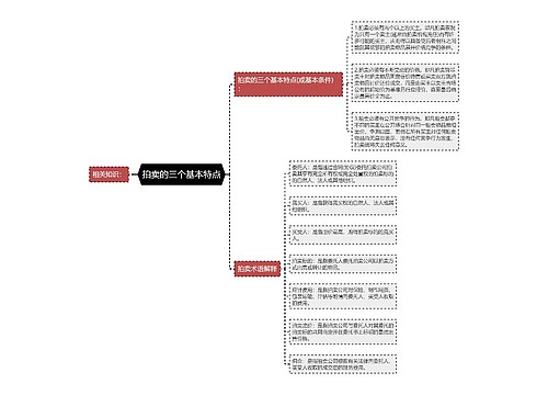 拍卖的三个基本特点