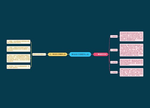 移动支付流程怎么走