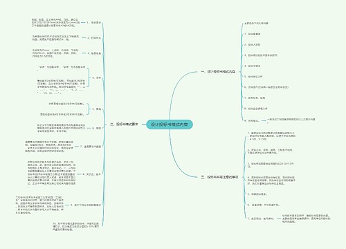 设计投标书格式内容