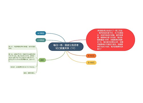 每日一练：国家公务员考试之数量关系（12）