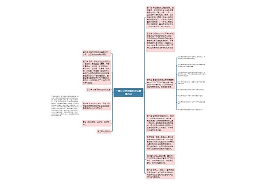 广德县公共资源招投标管理办法