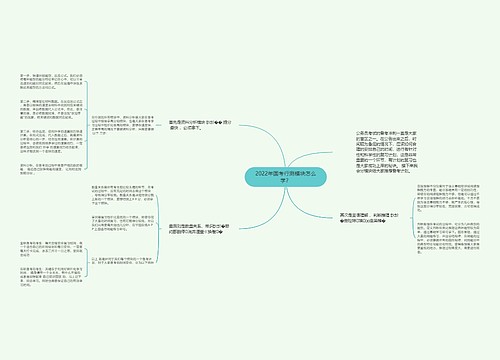 2022年国考行测模块怎么学？