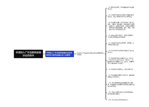 申请加入广东互联网金融协会的条件