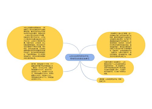 山东出台规范司法评估、网络司法拍卖实施意见