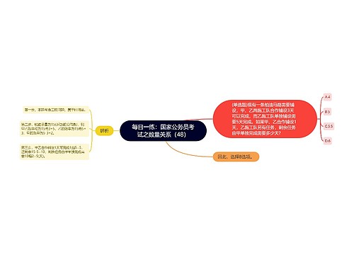 每日一练：国家公务员考试之数量关系（48）