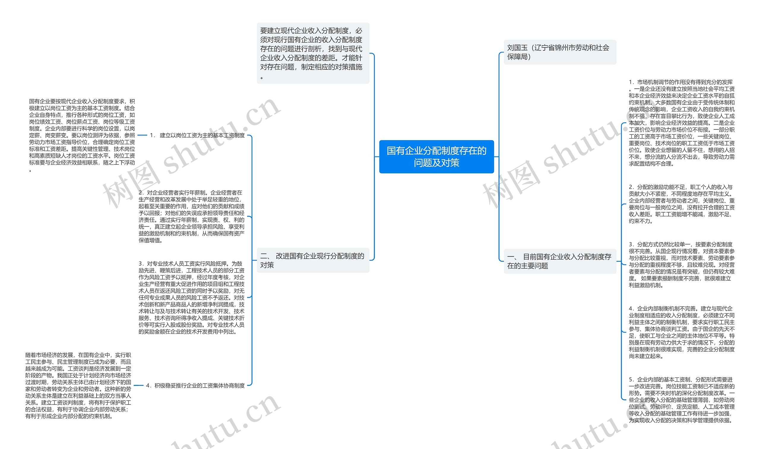 国有企业分配制度存在的问题及对策