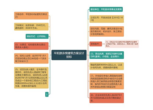 平阳游泳馆建筑方案设计招标