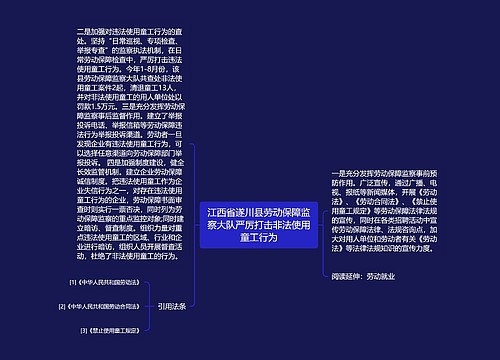 江西省遂川县劳动保障监察大队严厉打击非法使用童工行为