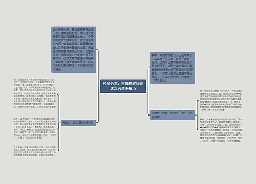 经验分享：言语理解与表达之阅读小技巧