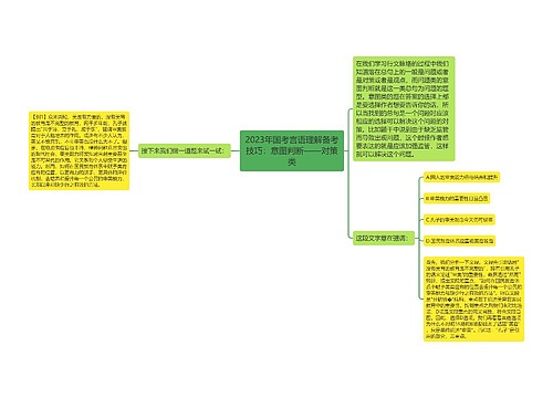 2023年国考言语理解备考技巧：意图判断——对策类