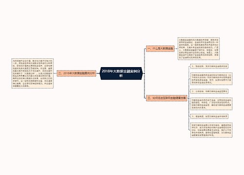 2018年大数据金融案例分析