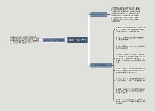 简易招标的程序