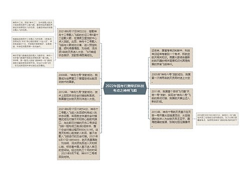 2022年国考行测常识科技考点之神州飞船