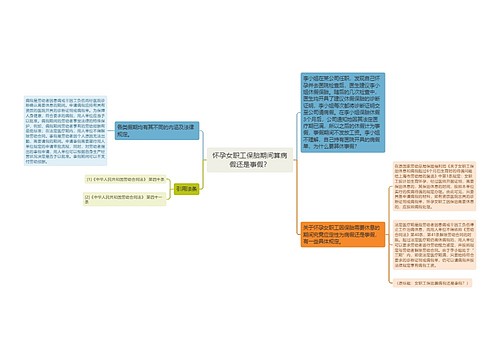 怀孕女职工保胎期间算病假还是事假？