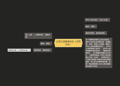 公司工资集体协议（示范文本）