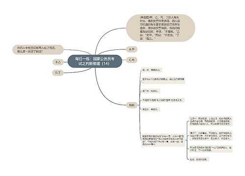 每日一练：国家公务员考试之判断推理（14）