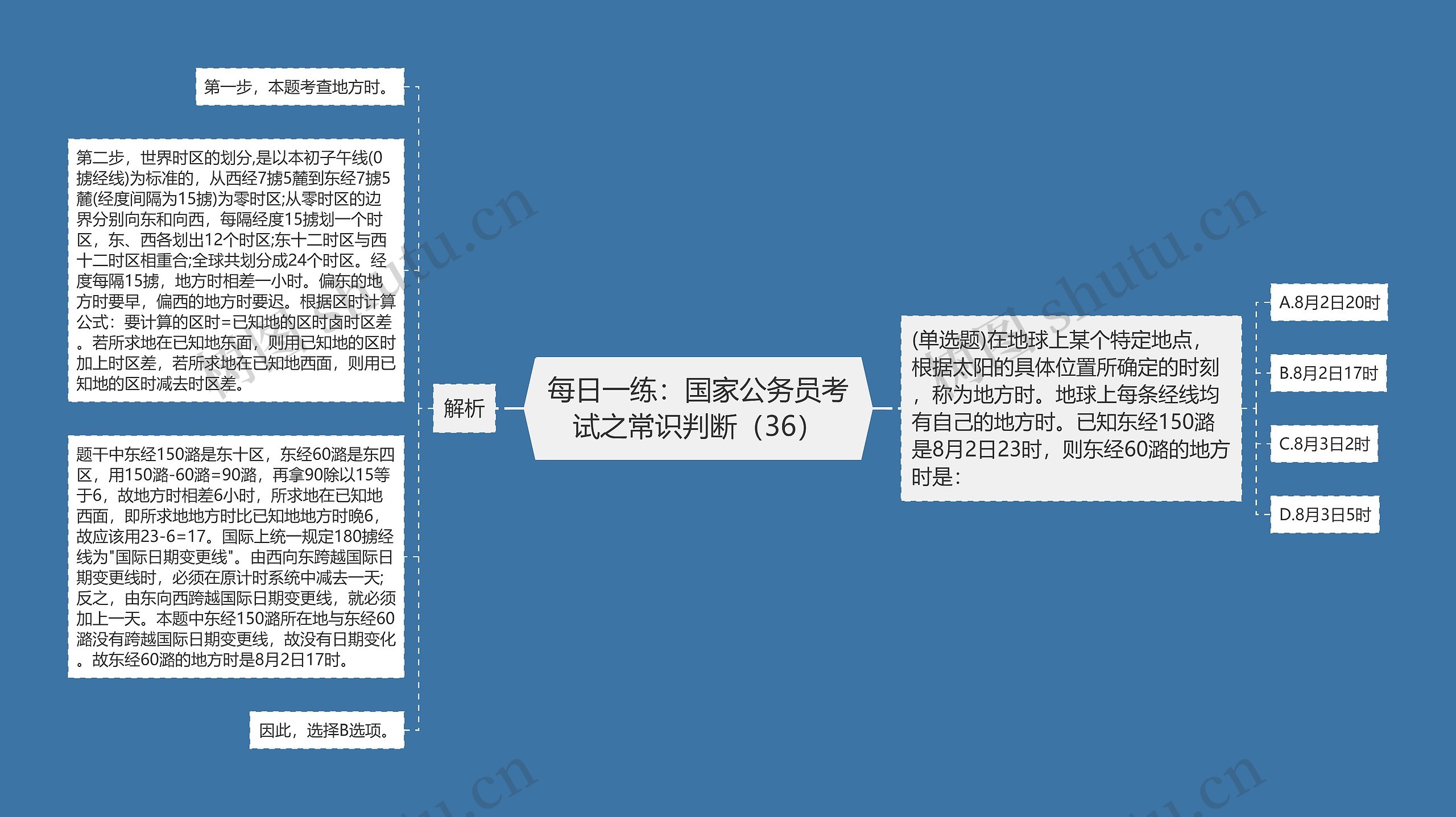 每日一练：国家公务员考试之常识判断（36）