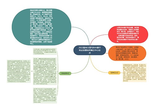 2022国考文章写作中题干给定话题如何确立中心论点