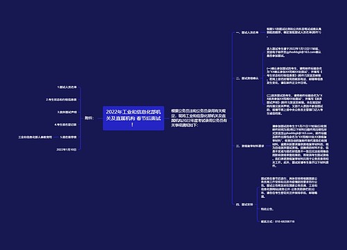 2022年工业和信息化部机关及直属机构 春节后面试！