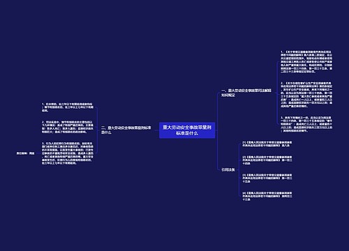 重大劳动安全事故罪量刑标准是什么