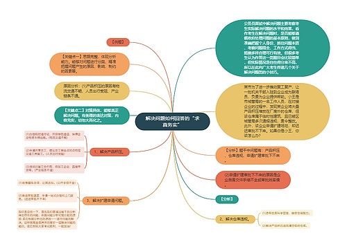 解决问题如何回答的“求真务实”