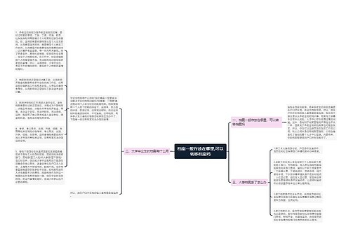 档案一般存放在哪里,可以转移档案吗