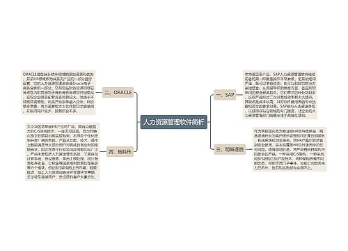 人力资源管理软件简析