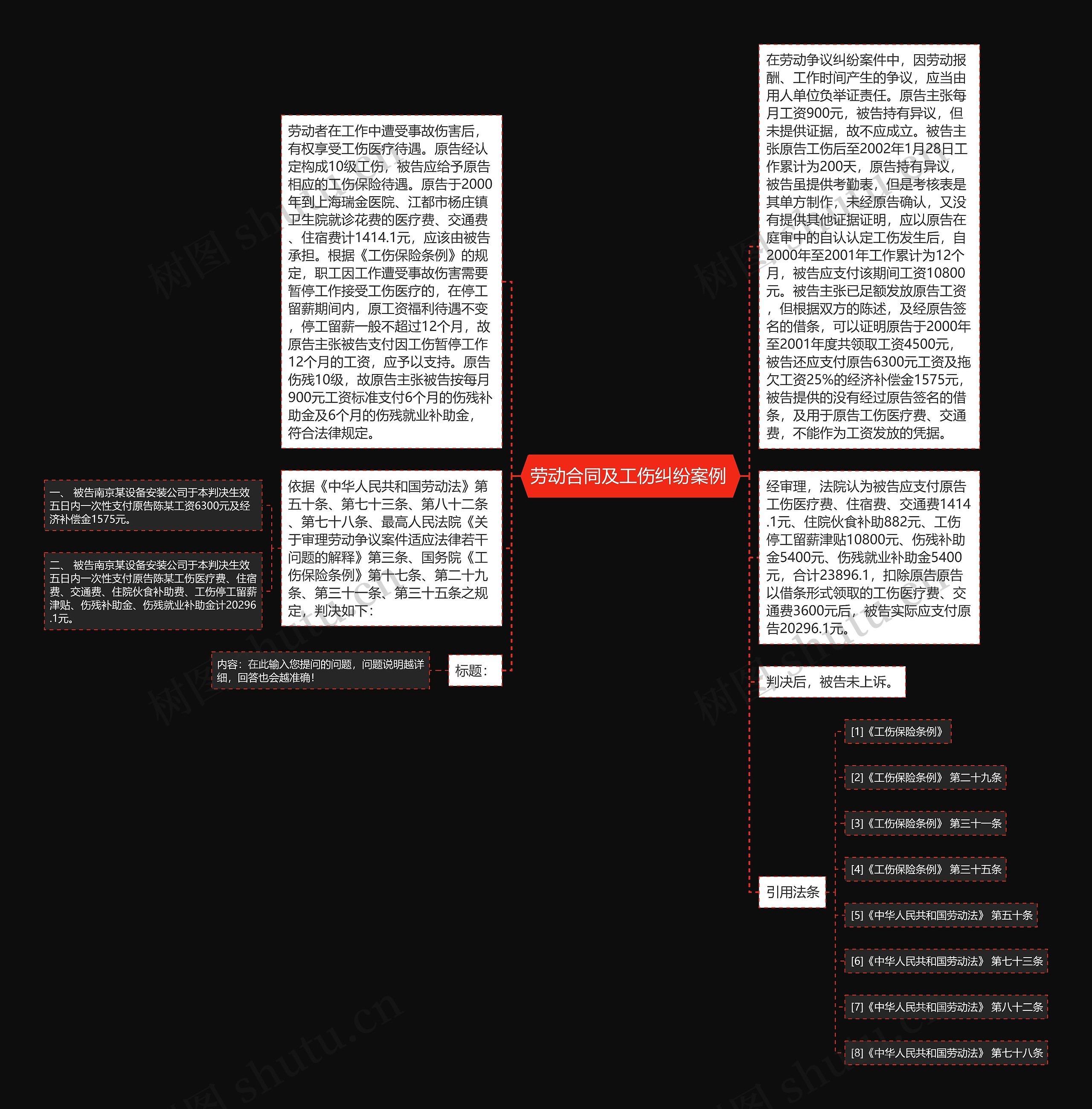 劳动合同及工伤纠纷案例 