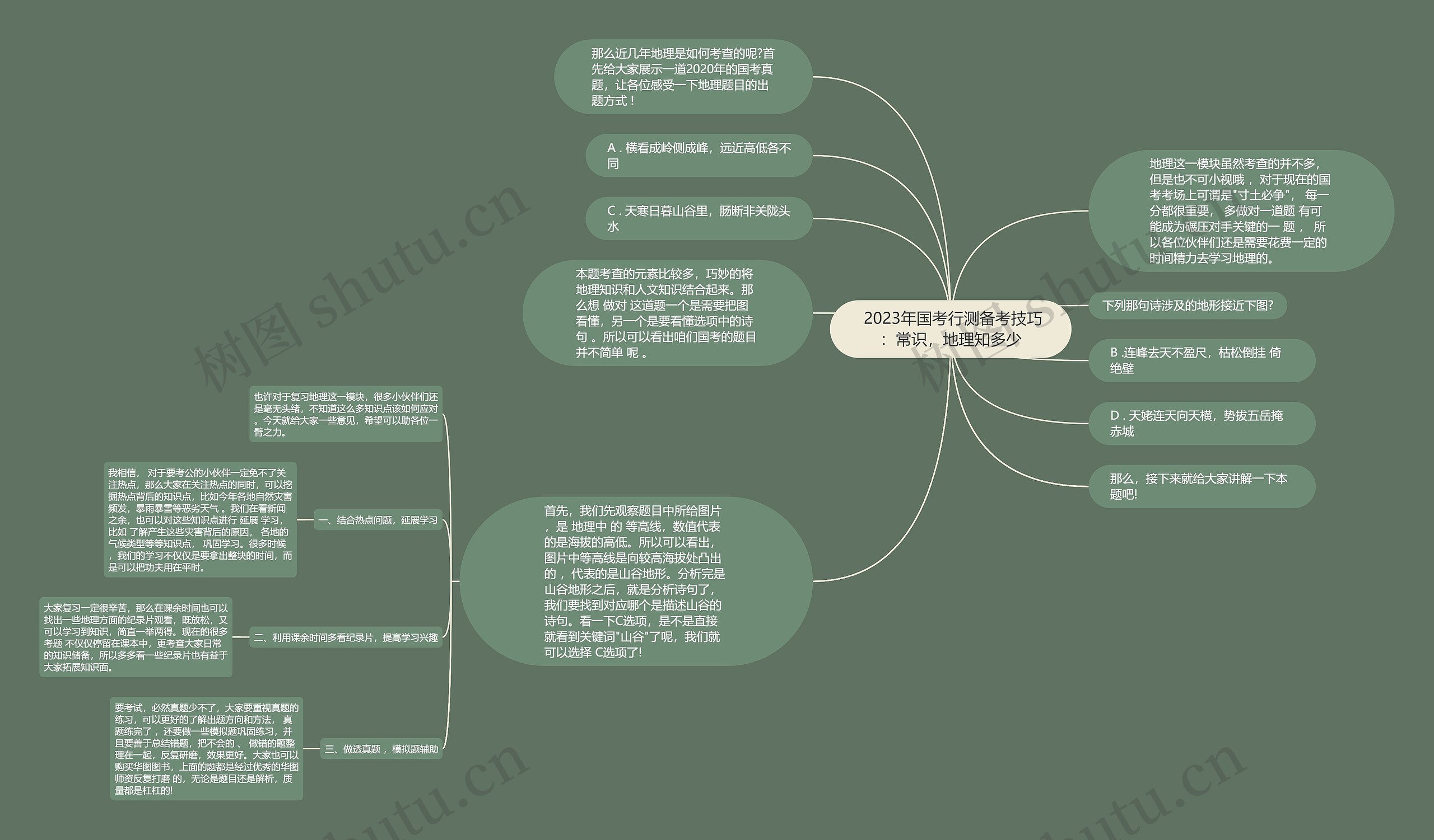 2023年国考行测备考技巧:常识,地理知多少 2023年国考行测备考技巧:常识,地理知多少