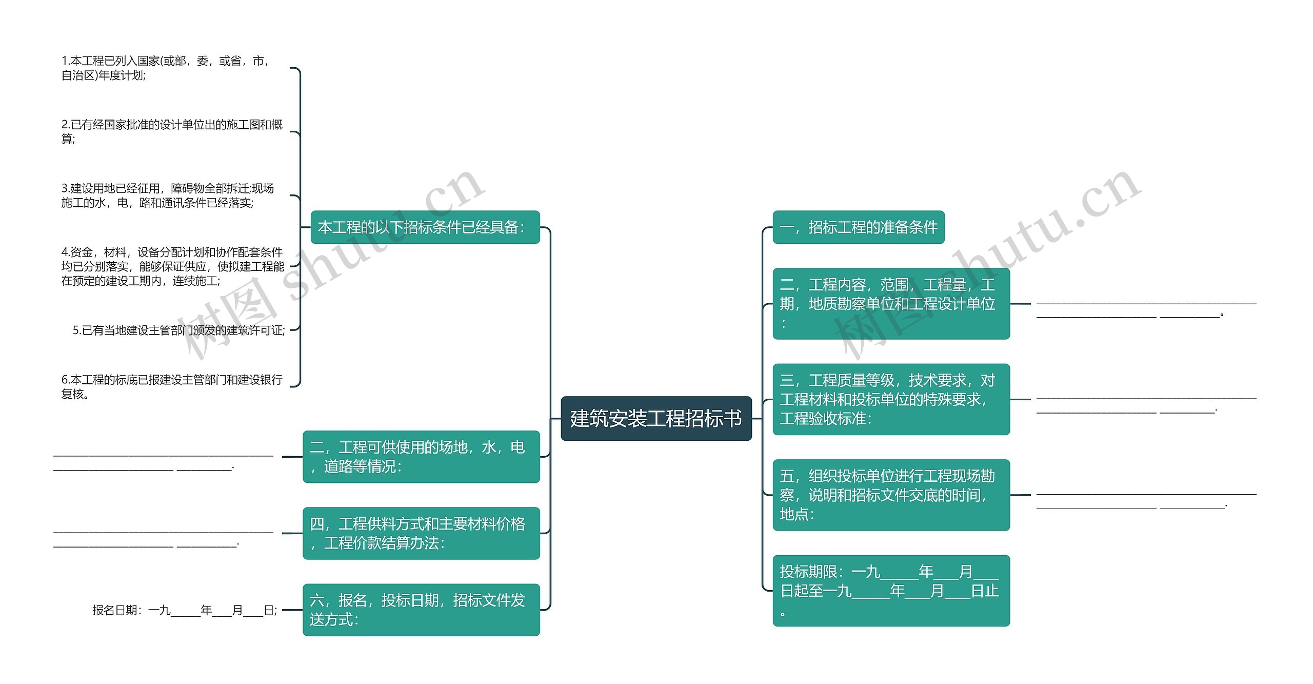 建筑安装工程招标书