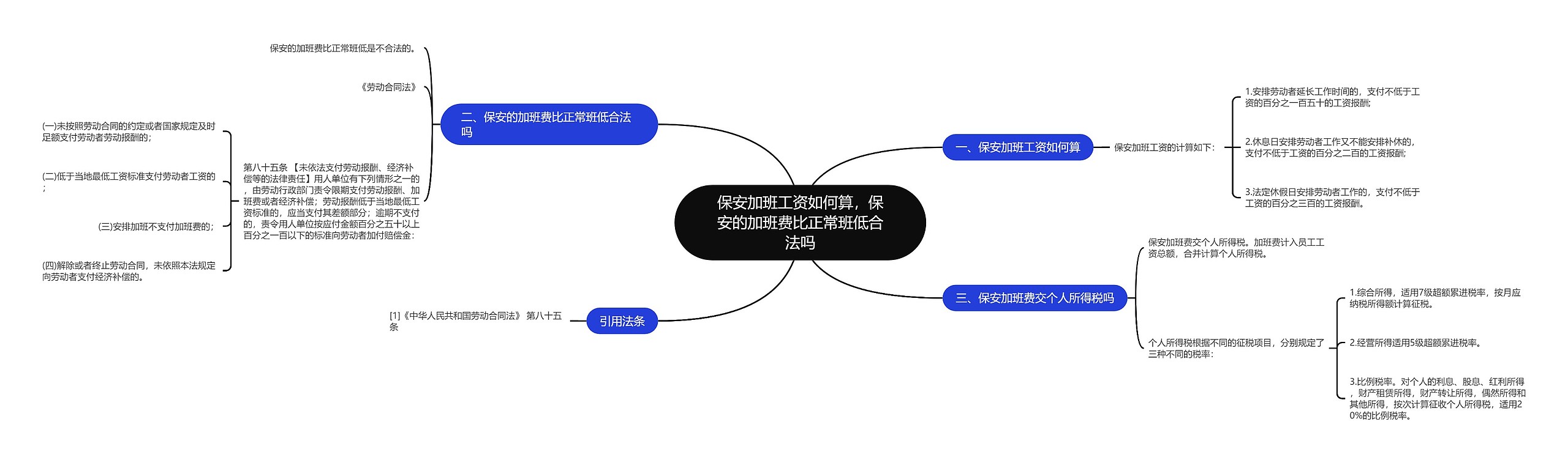 保安加班工资如何算，保安的加班费比正常班低合法吗