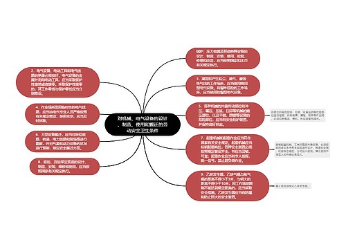 对机械、电气设备的设计、制造、使用和搬迁的劳动安全卫生条件
