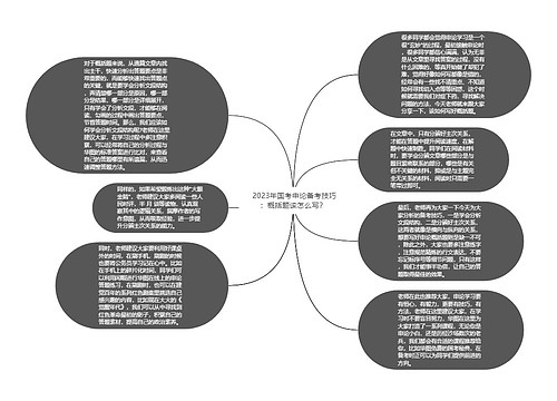  2023年国考申论备考技巧：概括题该怎么写？