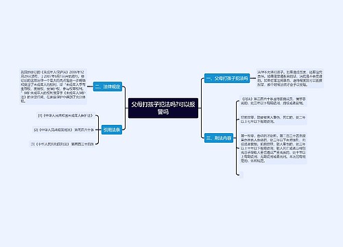 父母打孩子犯法吗?可以报警吗