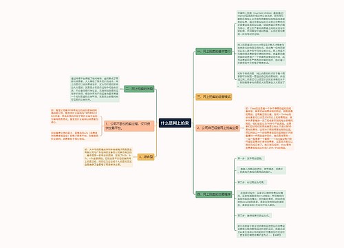 什么是网上拍卖