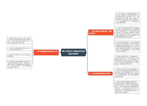 银行贷款可以提前还吗,提前还划算吗