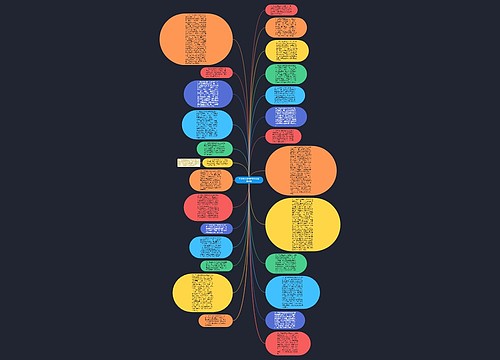 专业技术资格制度有关政策问答